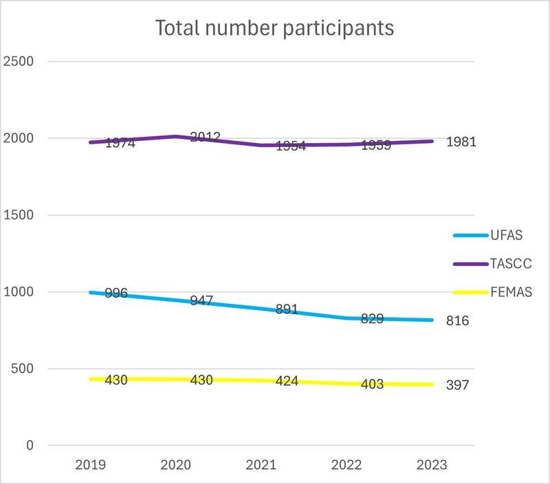 Participants8.jpg 2