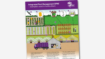 AIC-horticulture-IPM-infographic-thumbnail.jpg